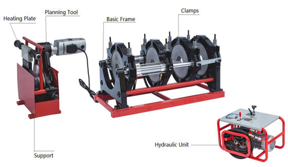 Taşınabilir Hdpe Alın Füzyon Kaynak Makinesi Plastik Ortak SHT200-2/4(A) Hidrolik Boru